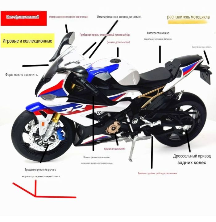 Ексклюзивний колекційний байк BMW S1000RR у грандіозному масштабі 1:6 з димом, ревом двигуна та світловим шоу