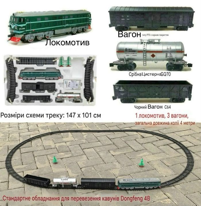 Колекційний Ігровий набір «Залізниця» FENFA — Тепловоз з цистерною та товарними вагонами, акумуляторами та зарядним пристроєм