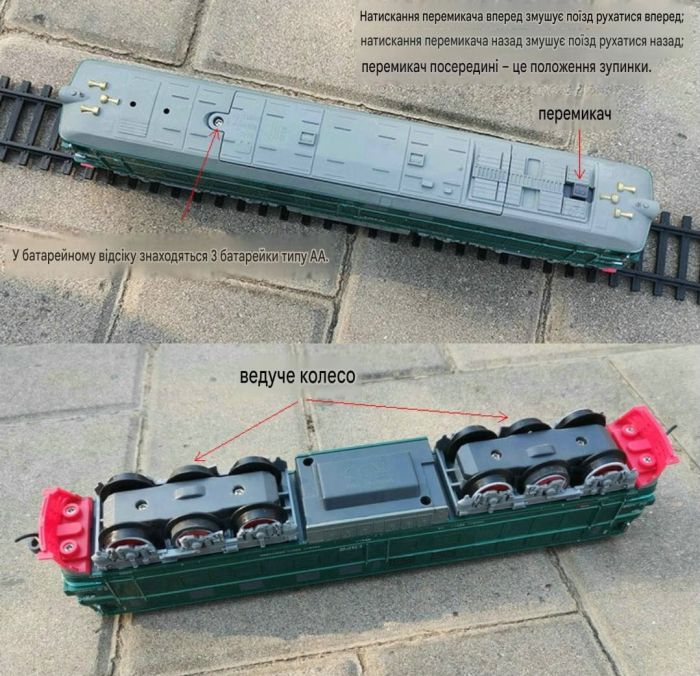 Дитяча диво-залізниця FENFA «Пасажирський експрес Dongfeng 4B Watermelon» (7,5 м траси, 4 вагони,акумулятори + зарядне)