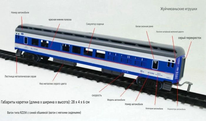 Залізниця FENFA «DongFeng 4B Express» — великий ігровий набір з акумуляторами, світлом та звуком (довжина колії 7,5 м)